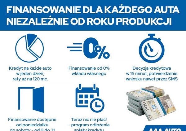Kia Ceed cena 30000 przebieg: 219883, rok produkcji 2013 z Golub-Dobrzyń małe 254
